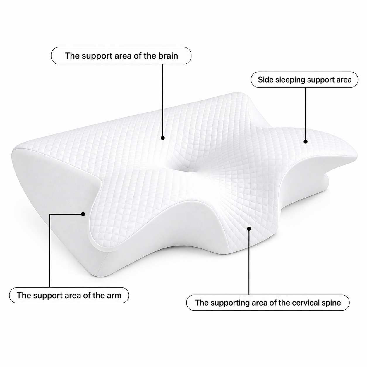 OrthoSleep™ Ergonomic Cervical Memory Foam Pillow
