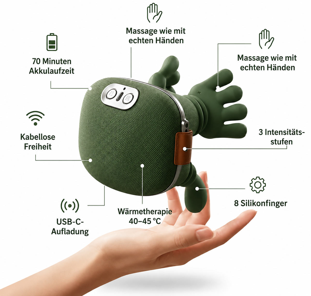 Neck & Shoulder Massager