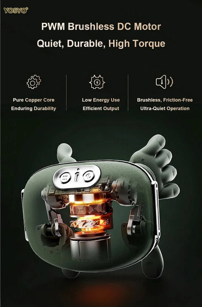 Neck & Shoulder Massager